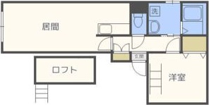 ディマーネ 間取り