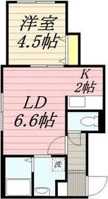 エステート北19 間取り