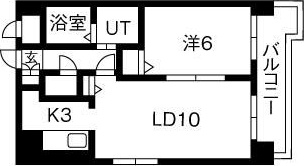 アヴィンズ平岸 間取り