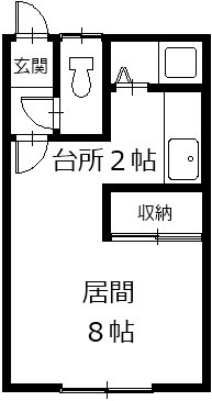 サウスハイツ 間取り