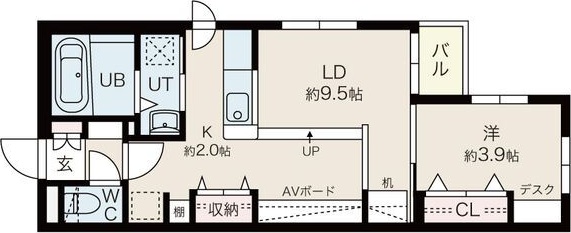 セカンドインパクト 間取り