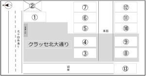 クラッセ北大通り 駐車場