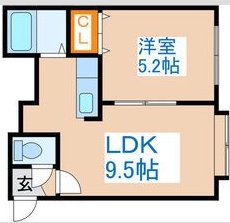 ノーブル水車町 間取り