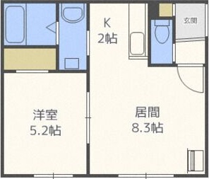 Confort1 間取り