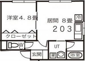 Red Frat 間取り