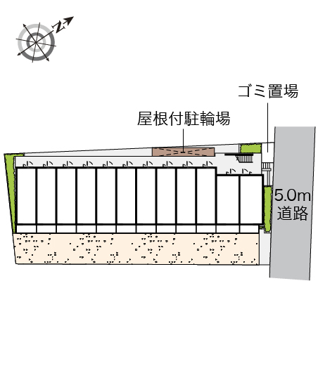 レオネクストル　リシュブール その他