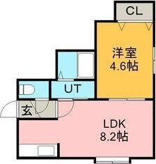 新札幌ルミナス 間取り