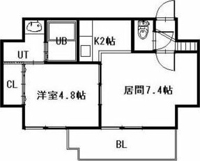 グランメール北7条 間取り