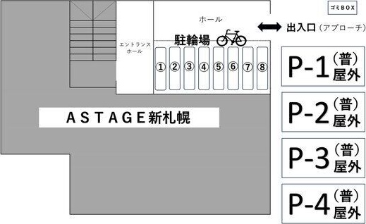 ASTAGE新札幌 レインズ用チラシ画像