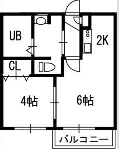 VILLAGE北大通壱番館 間取り