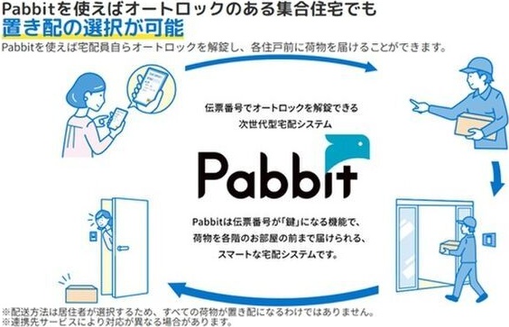 アスティオン上野幌 レインズ用チラシ画像