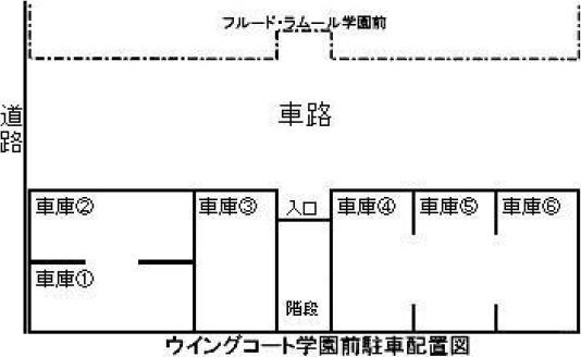 ウイングコート学園前 駐車場