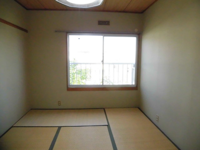 パナハイツ古曽部 その他