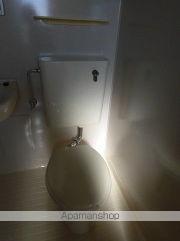 城南ビルⅡ その他