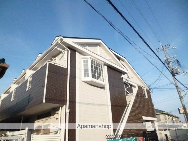 エイブル富田 外観