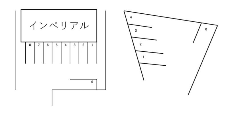 インペリアル 駐車場