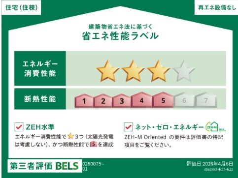 プロムナード大神Ⅱ その他