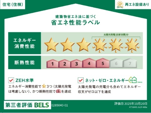 セリーンガーデン　Ⅰ その他