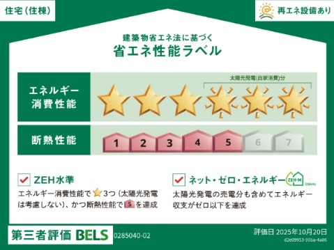 セリーンガーデン　Ⅱ その他