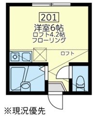 ユナイト・逸見ポール・ディヴィス 201号室 間取り