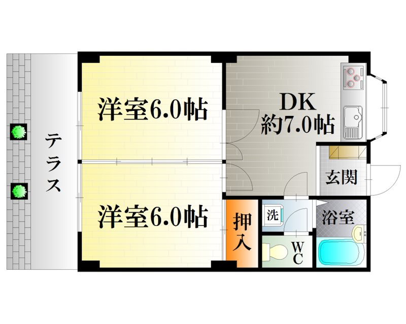 サンヨーⅡ　 間取り