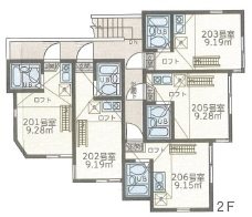 ユナイト衣笠ロジャー・スペリー  間取り図