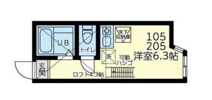 ユナイト田浦ロペス・ホルティージョ 105号室 間取り