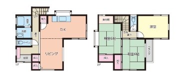 栗田貸家 間取り