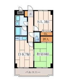 リビック根岸 203号室 間取り