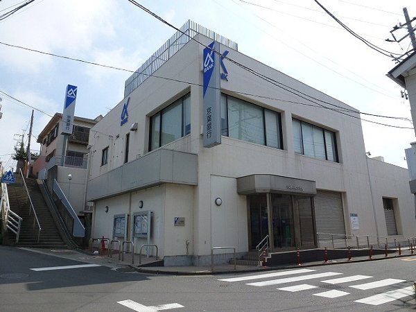 弓矢店舗 銀行