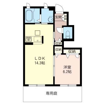 サジタリアE 間取り