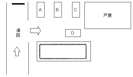 KT駐車場 間取り