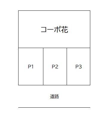コーポ花 間取り