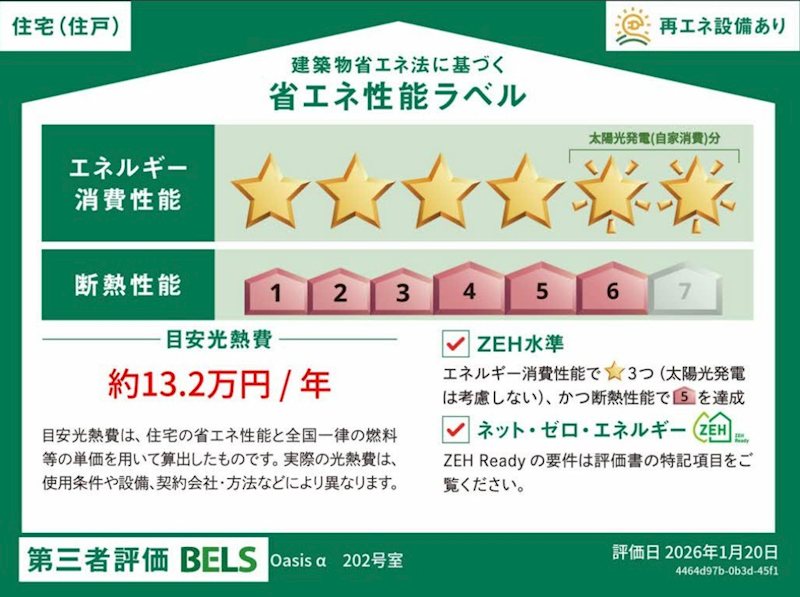 オアシス　アルファ その他