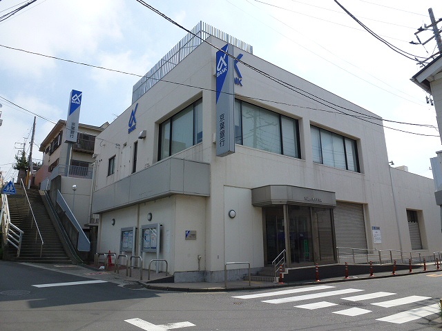 クリーンハイツ 銀行