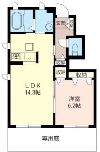 サジタリアE 間取り