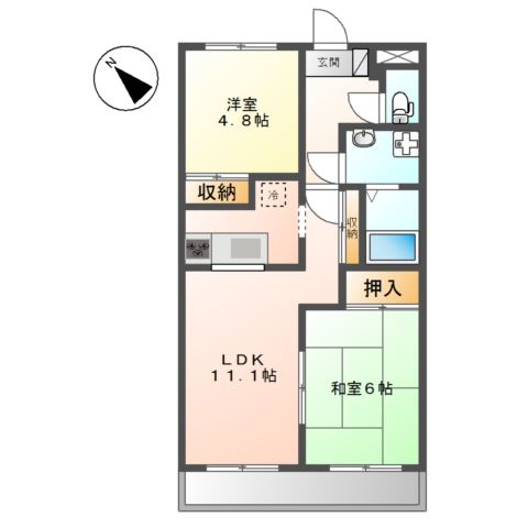 神奈川県川崎市宮前区馬絹１丁目 間取り