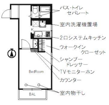 パークサイドアパートメンツ・パーソンズ 間取り