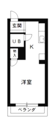 シャトー鶴舞 間取り