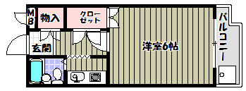 新栄プロパティー北野田Ⅰ 間取り図