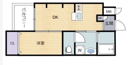 エヌエムキャトフヴァントゥレーズサウス 間取り図