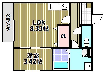 Ｓハウス北野田 間取り図