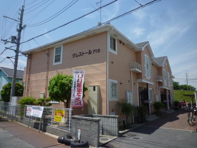 クレストール710 外観