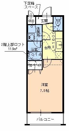 フジパレス初芝駅南Ⅲ番館 間取り図
