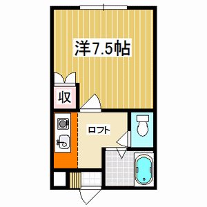 パルテネール 間取り
