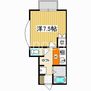 パルテネール 間取り