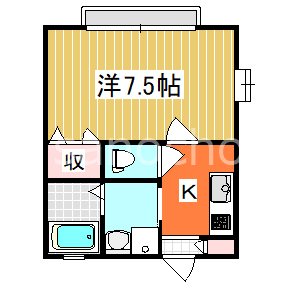 ファミール 間取り
