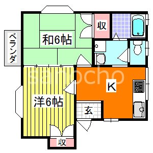 リバーハイツ 間取り