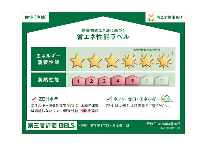 ＴＭ　Ａ＆Ｙ その他