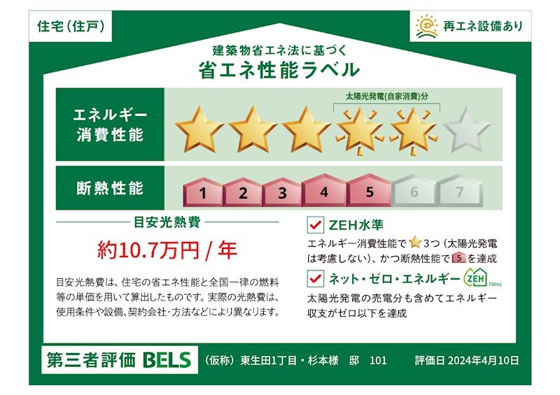 ＴＭ　Ａ＆Ｙ その他